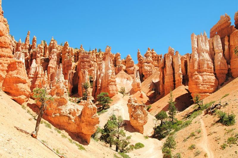 Road-Trip dans l'ouest des Etats-Unis